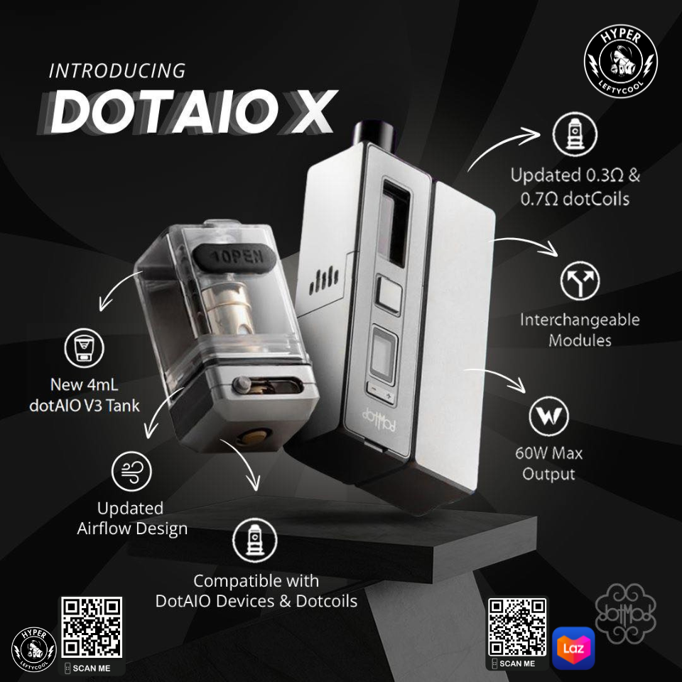原廠正品 DOTMOD dotMot AIO X 佩特里 DotAIO X 專用 Boro 模組套件