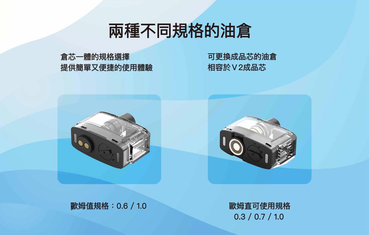原廠正品 DotMod DotPod Max 佩特里|大小煙主機