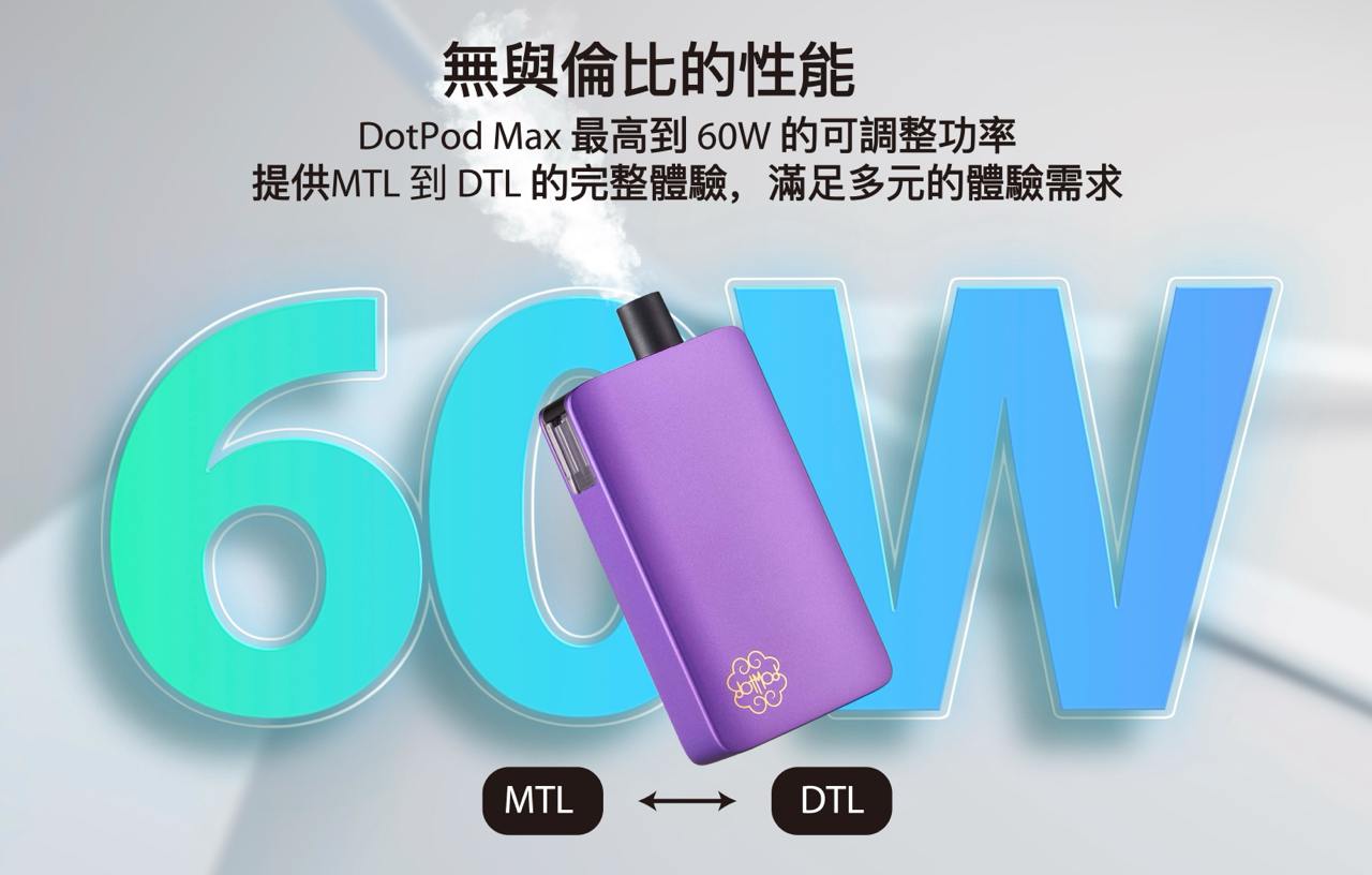 原廠正品 DotMod DotPod Max 佩特里|大小煙主機