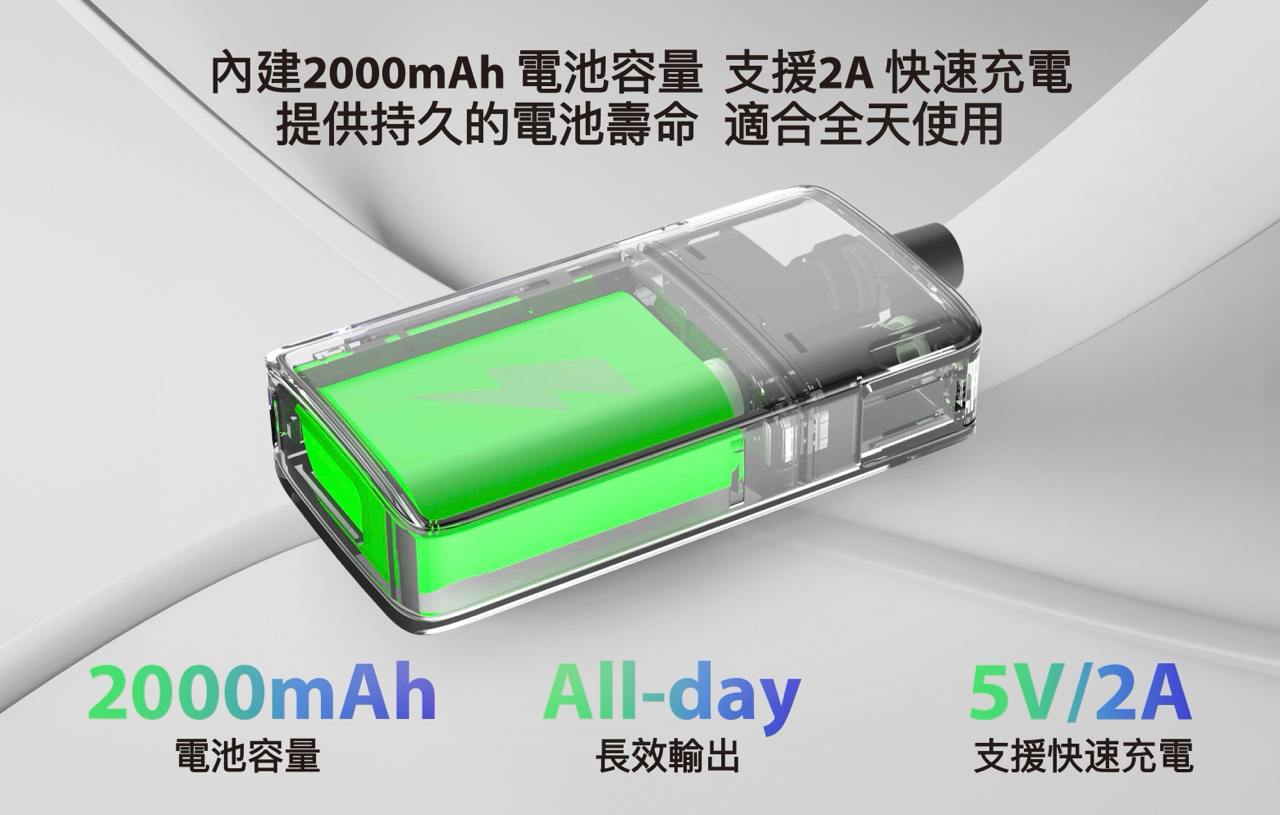 原廠正品 DotMod DotPod Max 佩特里|大小煙主機