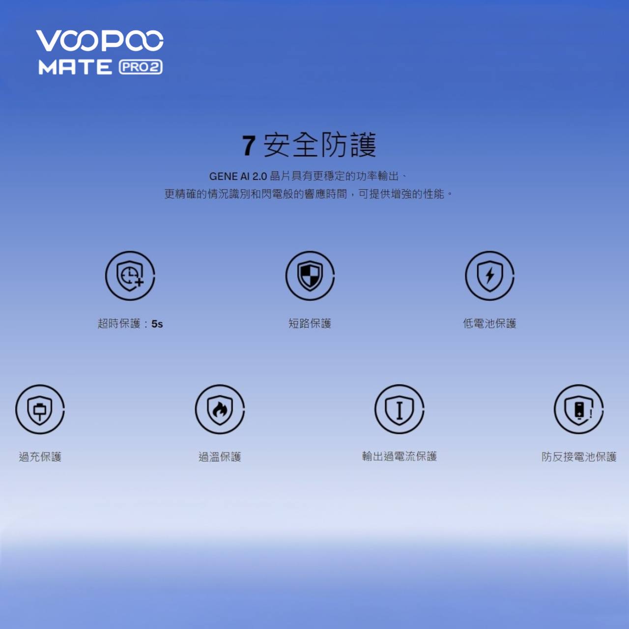 9月新品上市 原廠正品 VOOPOO Vmate Pro 2 Pod Kit 1500mAh 30W 電子煙 大小煙 老闆推薦