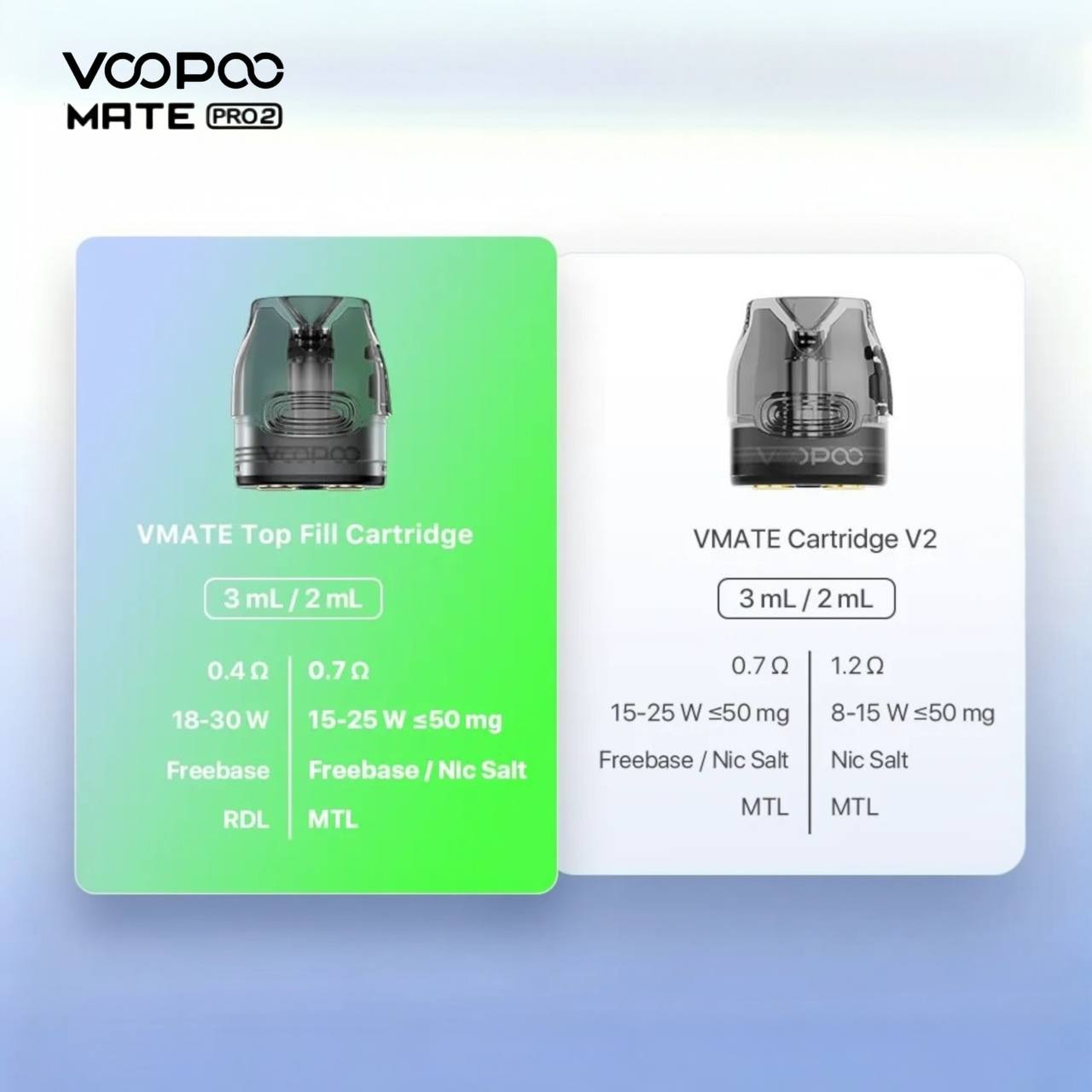 9月新品上市 原廠正品 VOOPOO Vmate Pro 2 Pod Kit 1500mAh 30W 電子煙 大小煙 老闆推薦