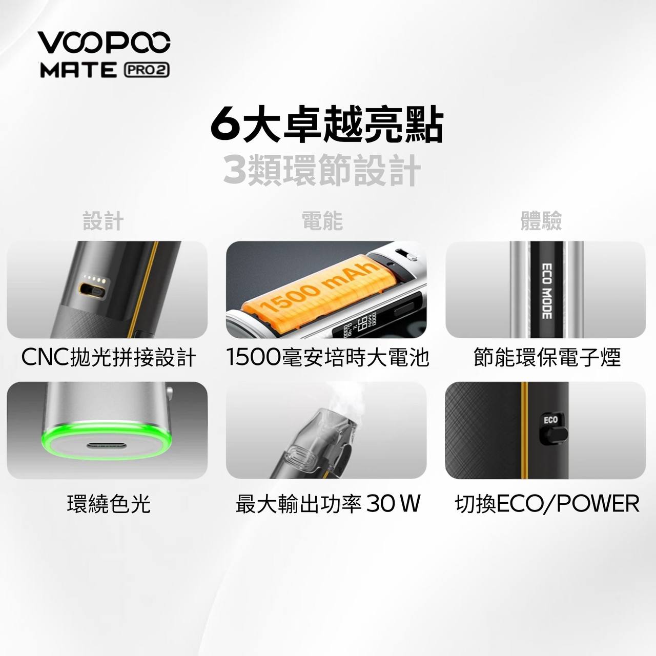 9月新品上市 原廠正品 VOOPOO Vmate Pro 2 Pod Kit 1500mAh 30W 電子煙 大小煙 老闆推薦