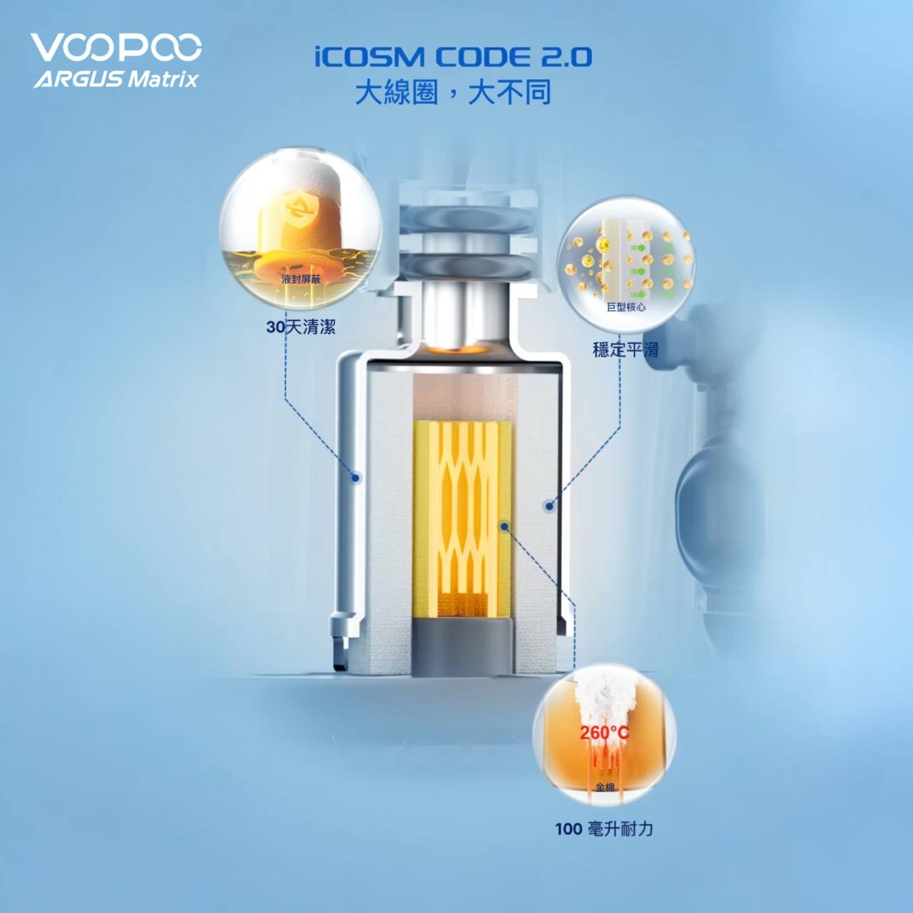 原廠正品 VOOPOO ARGUS Matrix 曲面屏 未來主義設計 電子煙 小菸 阿格斯