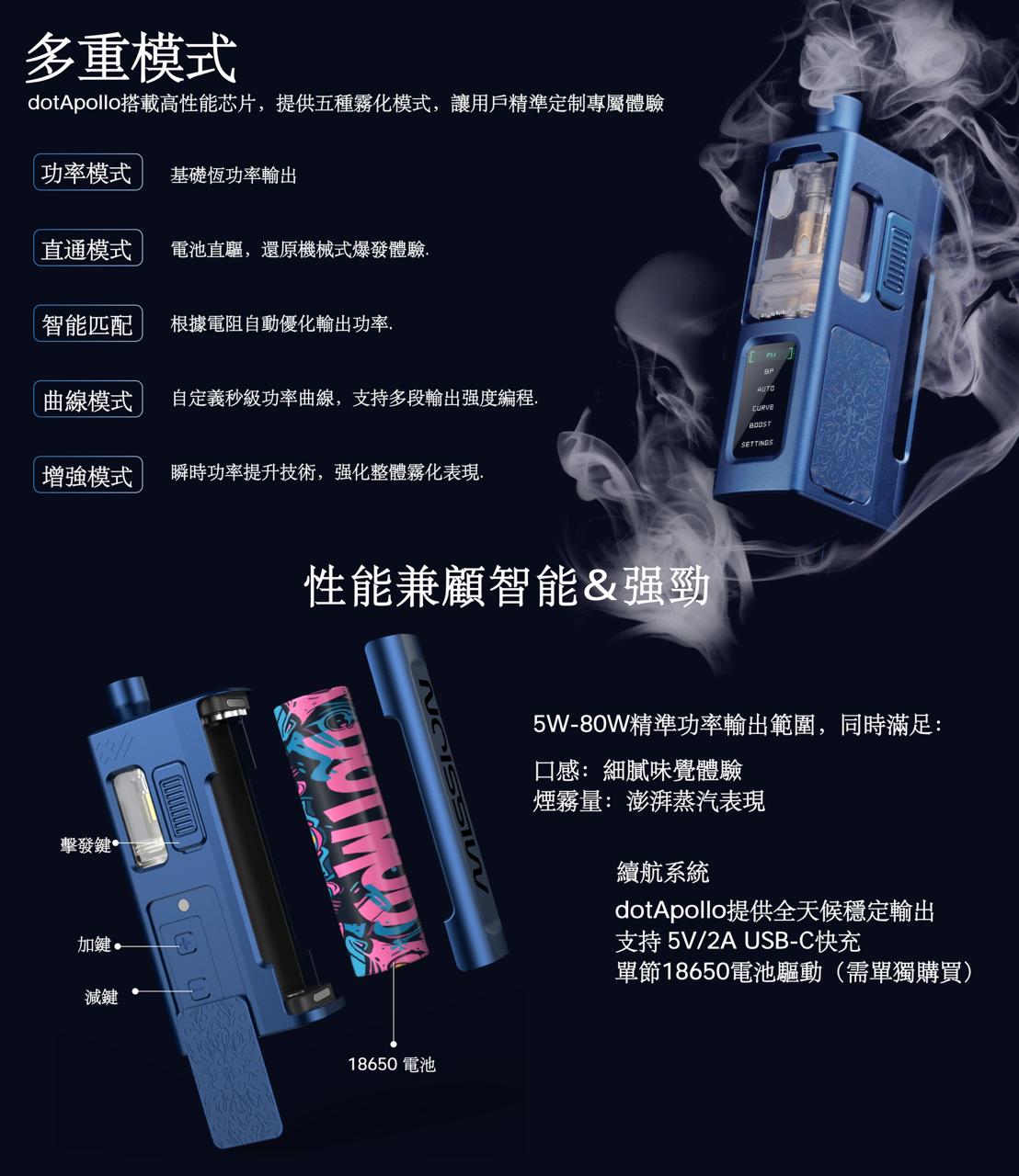 原廠正品 dotApollo Kit DotMod x Mission XV 聯名之作|重塑 AIO 精緻新高度 佩特里 電子煙 電子菸
