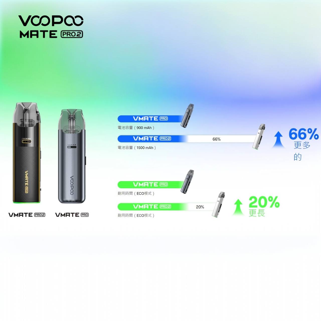 9月新品上市 原廠正品 VOOPOO Vmate Pro 2 Pod Kit 1500mAh 30W 電子煙 大小煙 老闆推薦